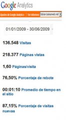 estadisticas2009_01.jpg, 21 KB